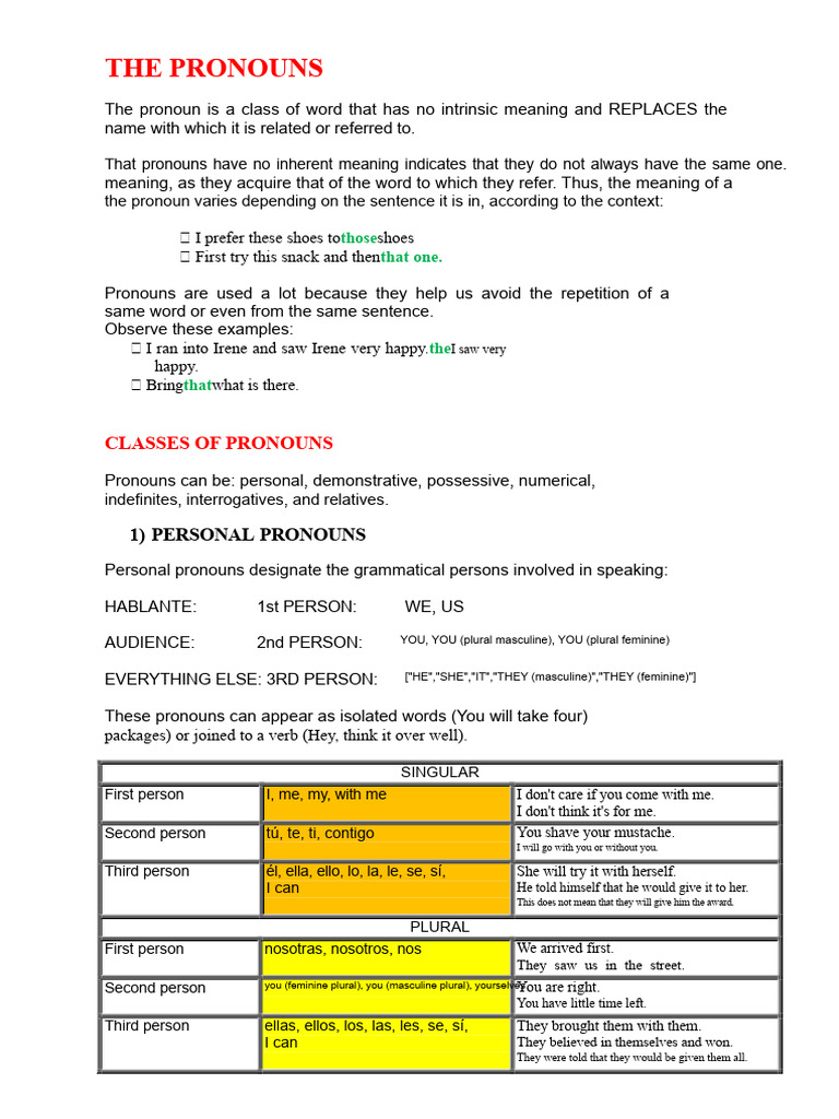 Understanding Pronouns: Types and Usage | PDF | Pronoun | Grammatical ...