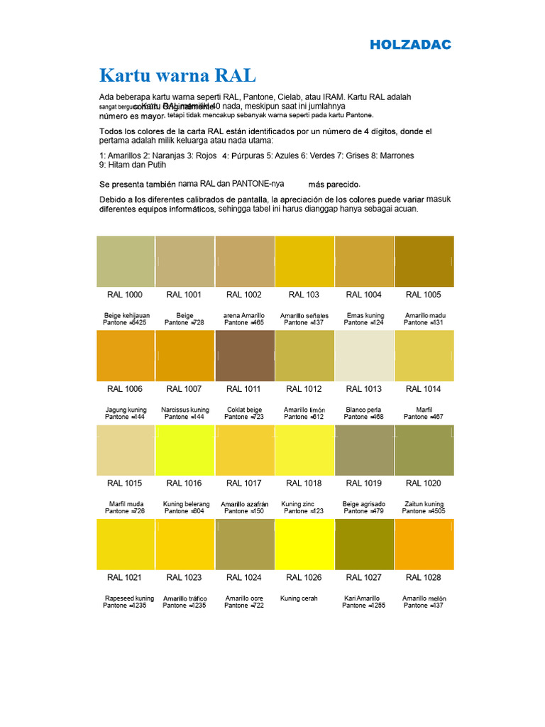 Panduan Lengkap Kartu Warna RAL | PDF
