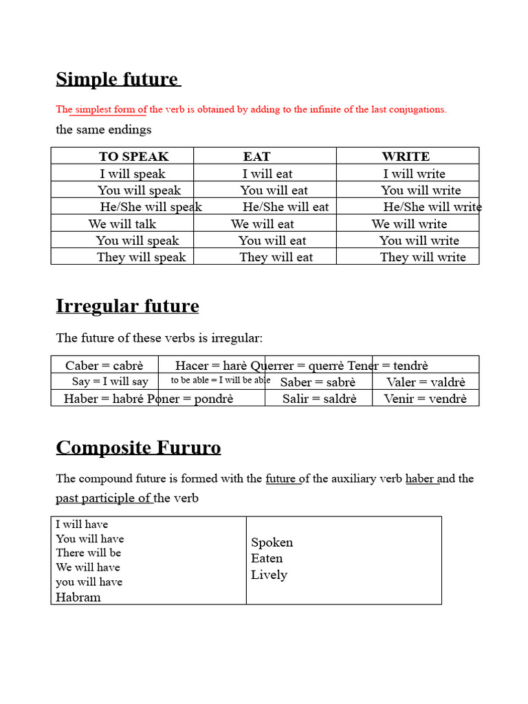 Simple Future | PDF | Grammar | Syntax