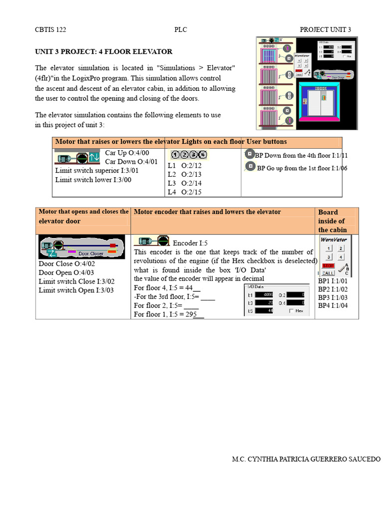 Elevator Control Simulation Project | PDF | Elevator