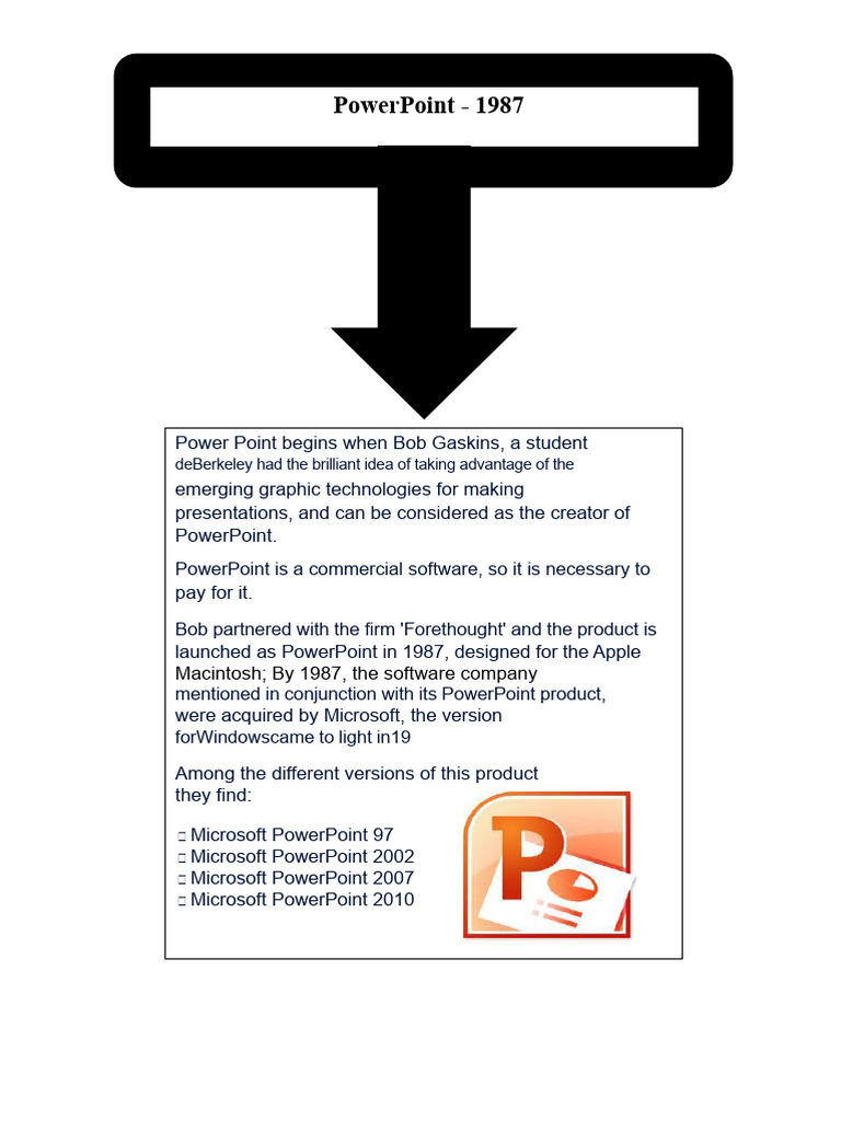History of Presentation Software | PDF | Microsoft Power Point ...