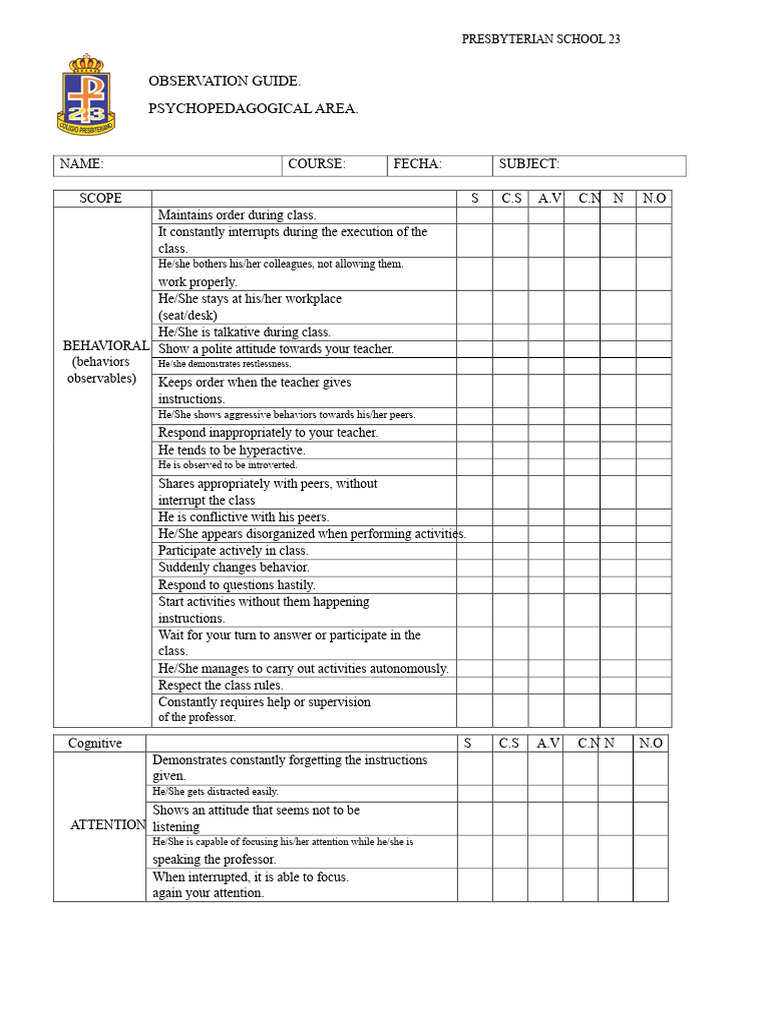 Observation Guideline in The Classroom | PDF | Teachers | Attention