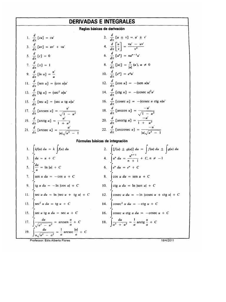Fórmulas Básicas de Derivadas e Integrais | PDF