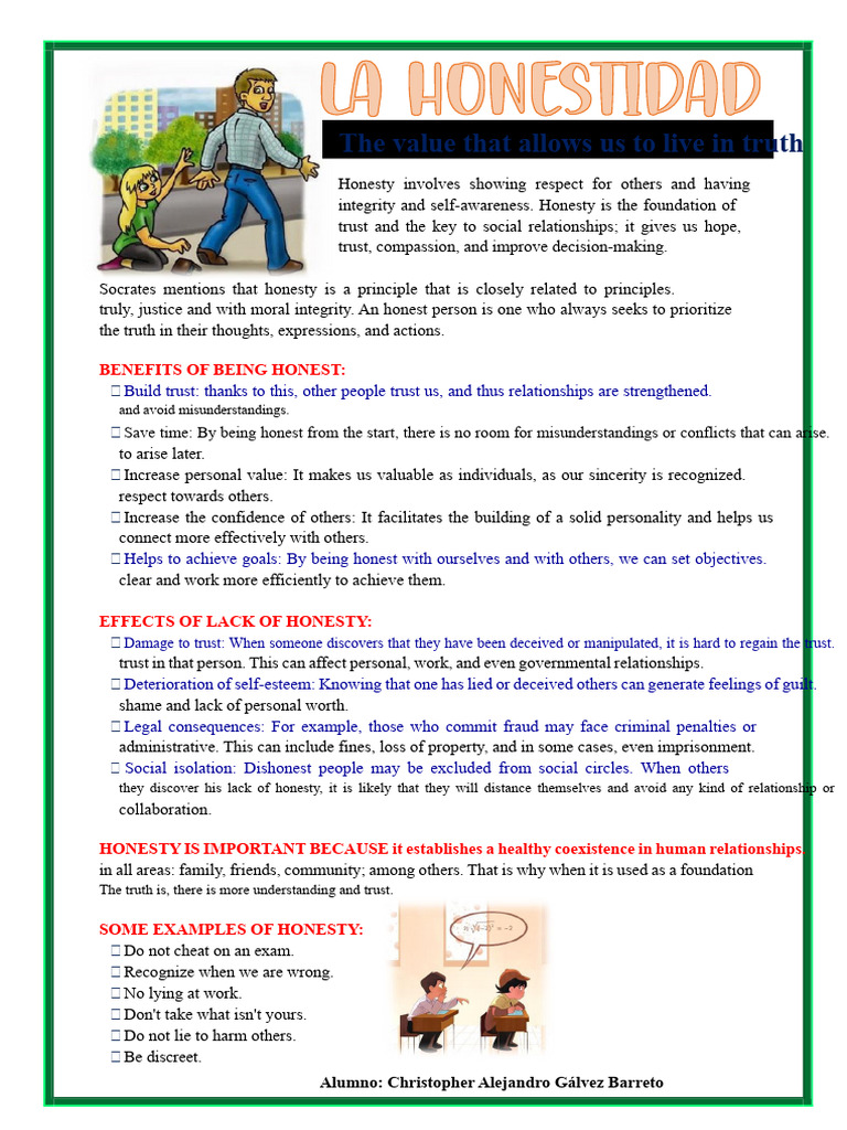 The Importance of Honesty in Relationships | PDF | Self Esteem | Truth