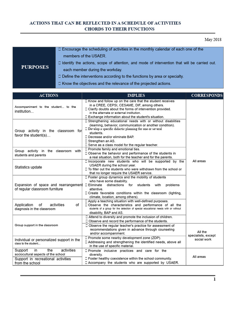 USAER Activity Scheduling Guide | PDF | Teachers | Learning
