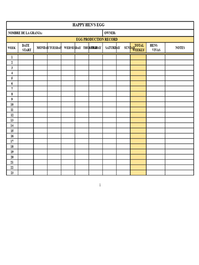 PRODUCTION_REGISTRATION_FORMAT_HUE (1) | PDF | Chicken | Poultry