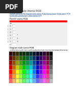 Daftar Kode Warna HTML & CSS Lengkap | PDF