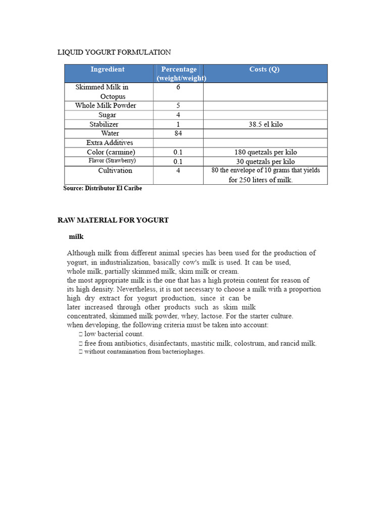 Liquid Yogurt Formulation | PDF | Yogurt | Milk