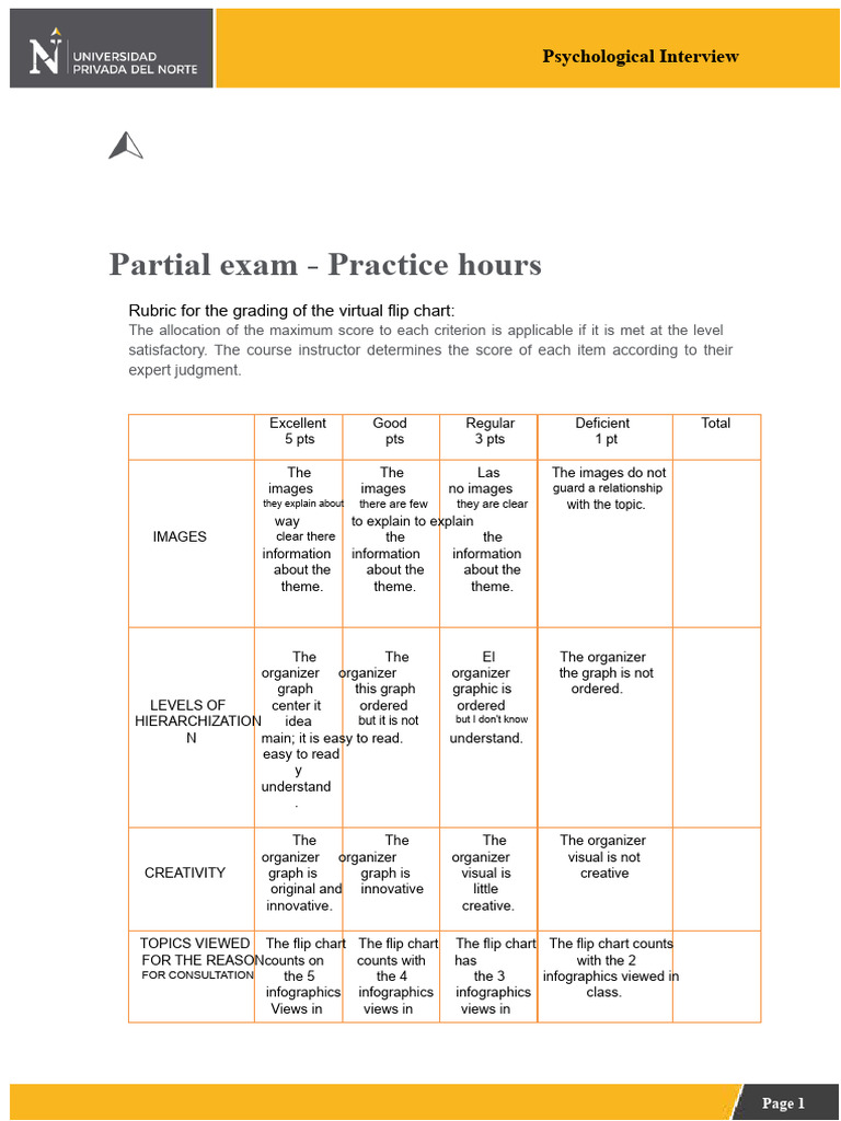 Rubric For Grading The Virtual Flip Chart | PDF | Infographics