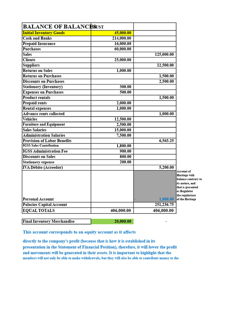Solution Exercise 9 The Bear Scale E of R and E of S F | PDF | Expense ...