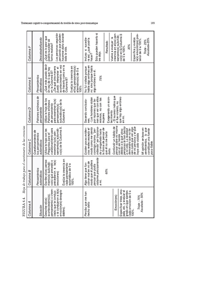 Schéma Abc | PDF
