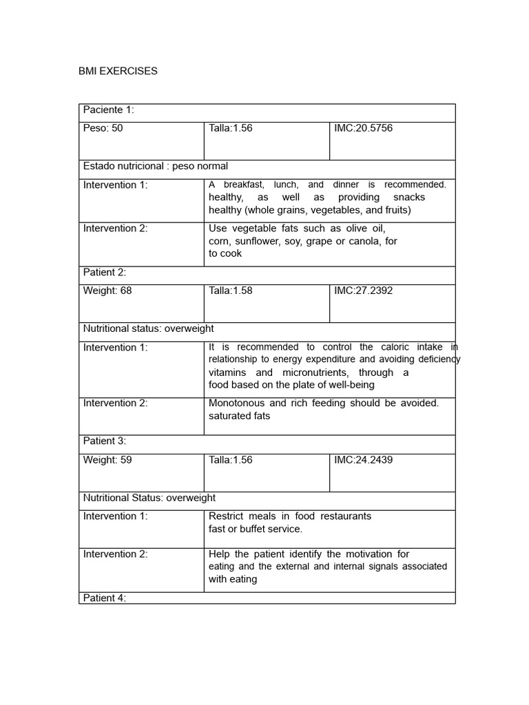 BMI Exercise and Nutrition Interventions | PDF | Nutrition | Diet ...