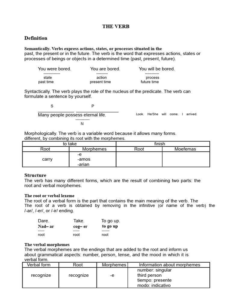 Understanding Verbs: Types and Usage | PDF | Grammatical Tense | Verb
