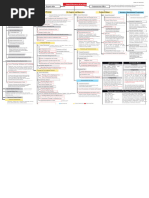 DFAT Organisation Chart 2025 | PDF | International Relations | Global ...