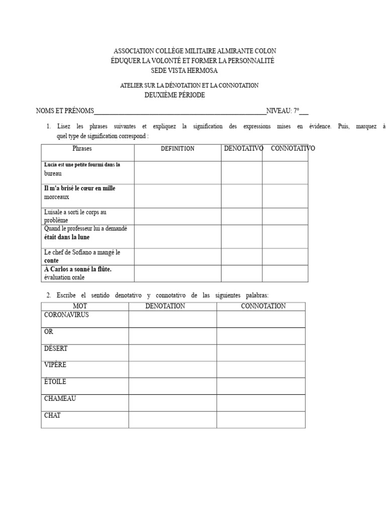 Atelier sur dénotation et connotation | PDF