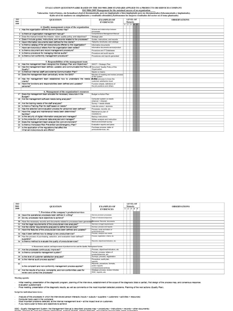 ISO 9001:2008 Evaluation Questionnaire | PDF | Quality Management ...