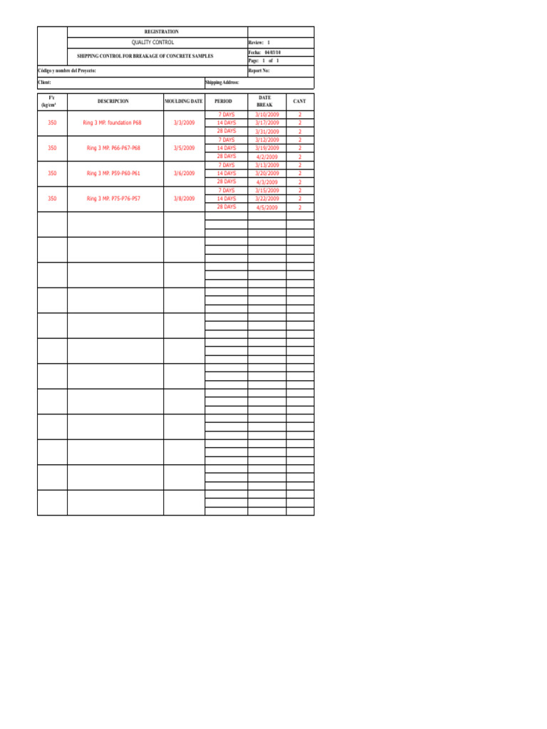 Concrete Sample Shipping Control Report | PDF