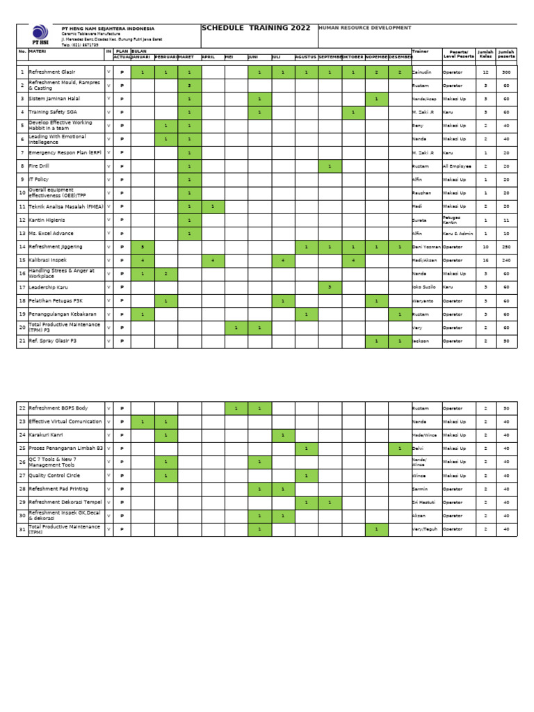 COE split | PDF | Business | Business Economics
