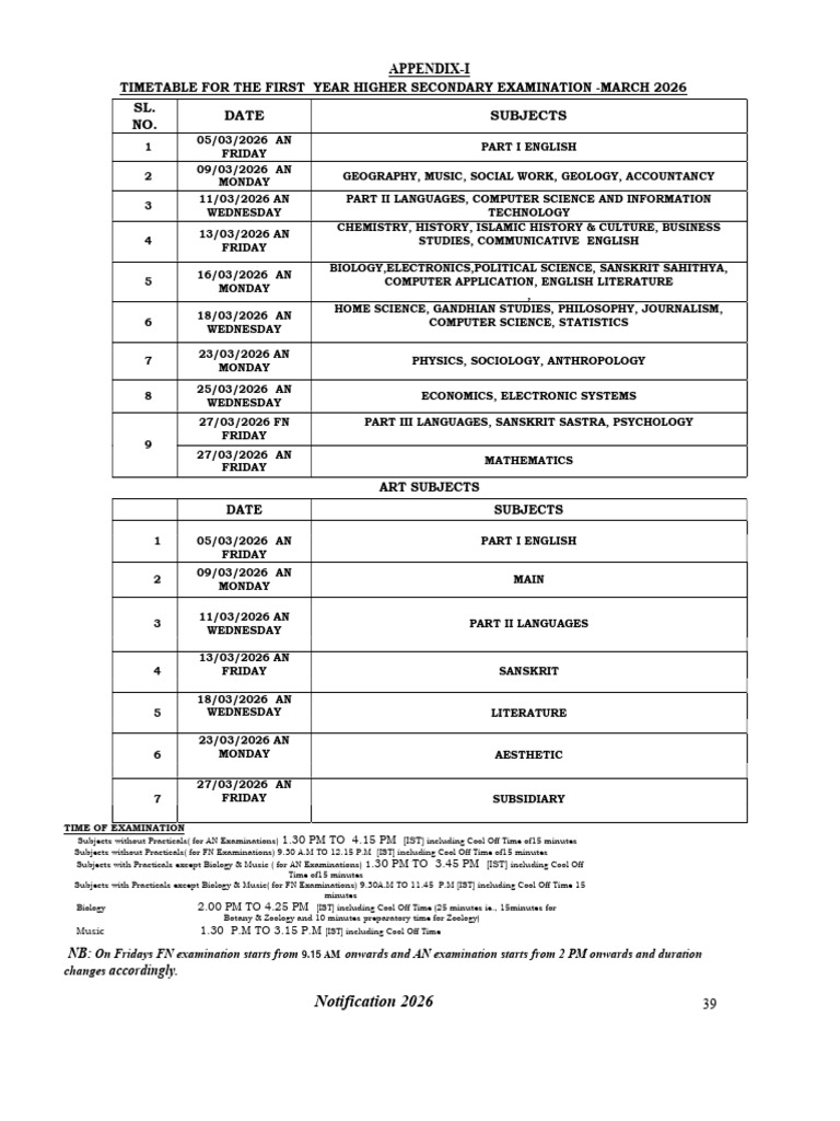 Plus One Exam Timetable March 2026 | PDF | Science | Liberal Arts Education
