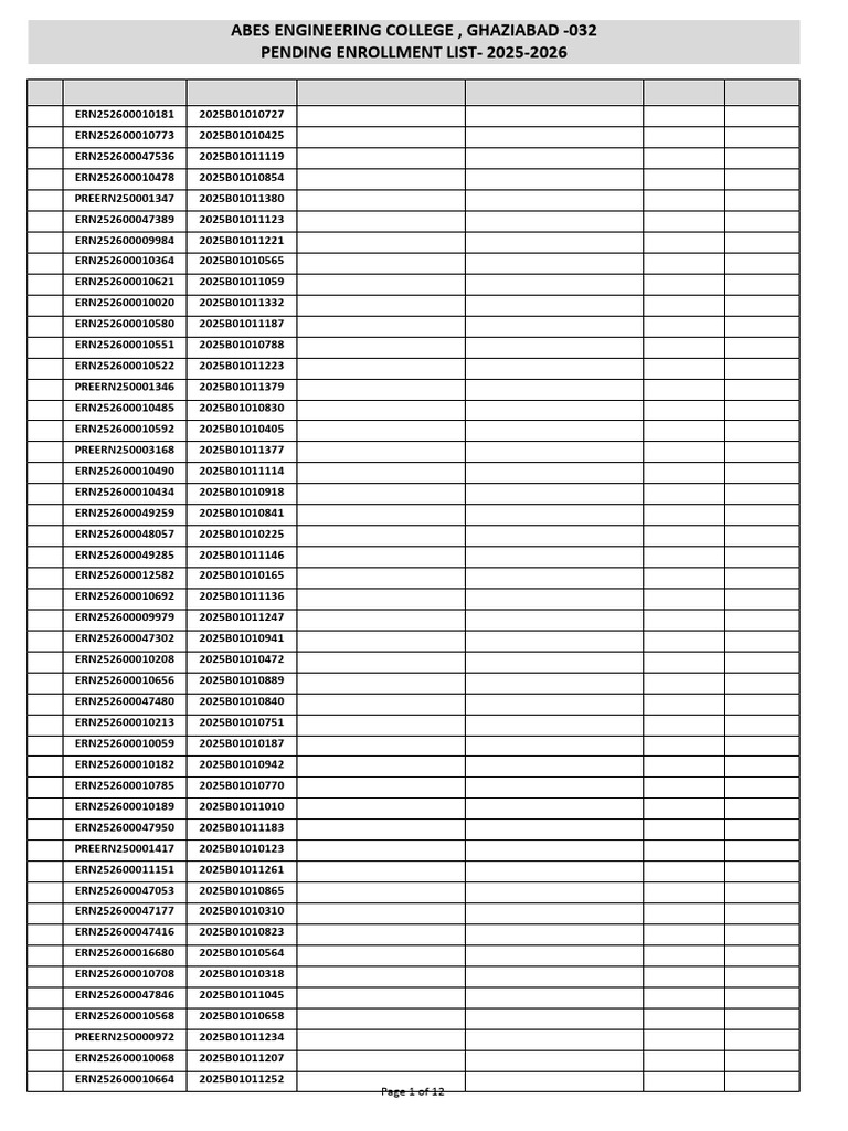 Cse - Pending Enrollment List-01!11!2025 | PDF | Cinema Of India | Film ...