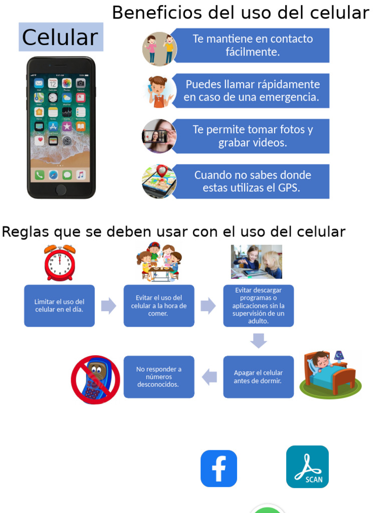 Beneficios Del Celular | PDF