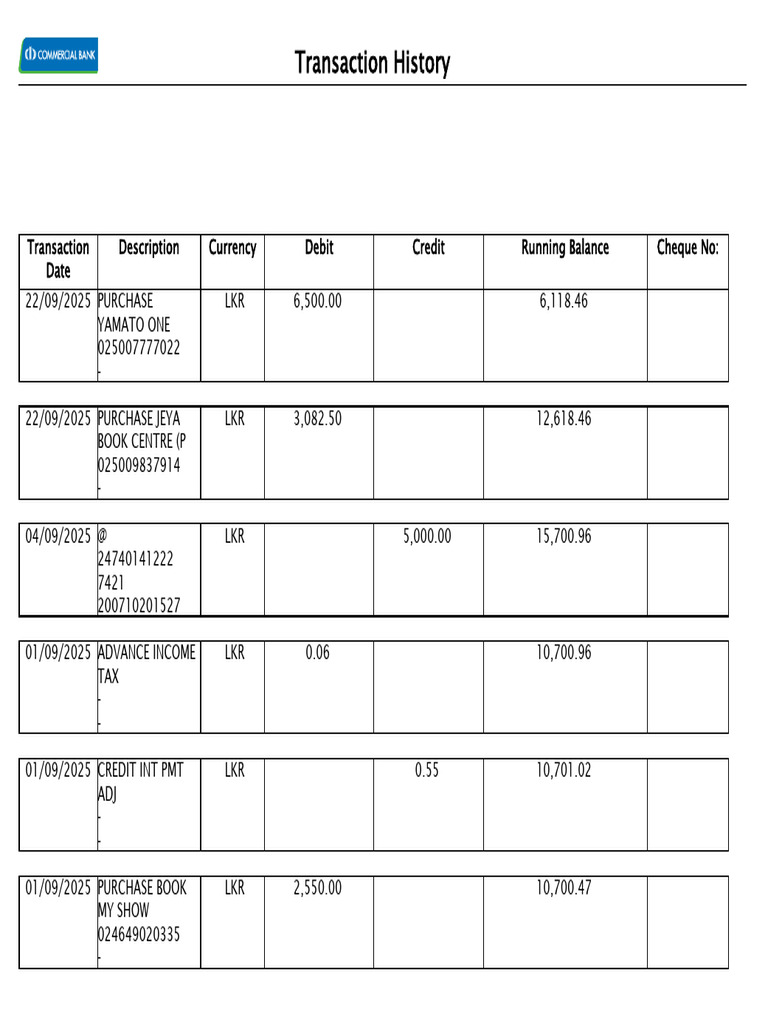 Transaction History 0014649342 20250923 | PDF