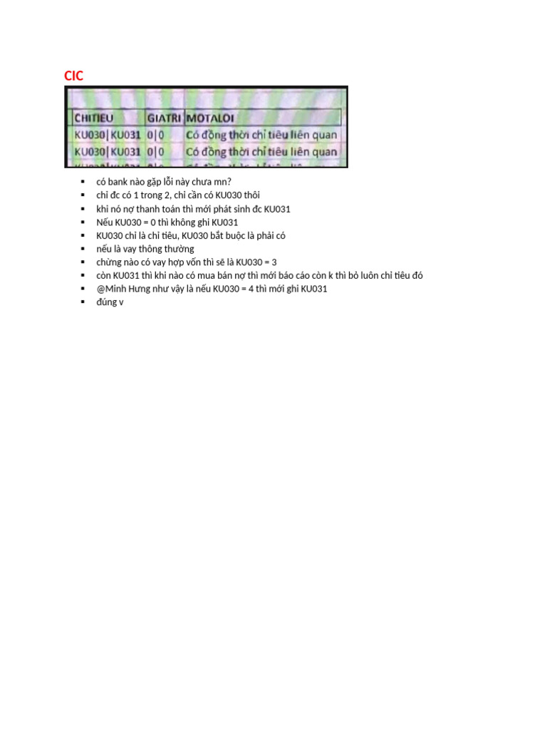 Note Các L I | PDF