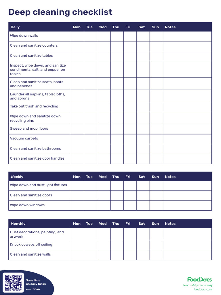 FoodDocs - Deep Cleaning Checklist | PDF