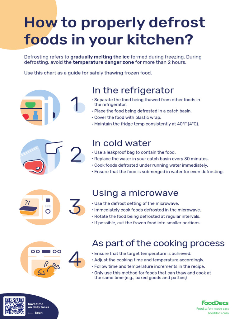 FoodDocs - Defrosting Foods Poster | PDF