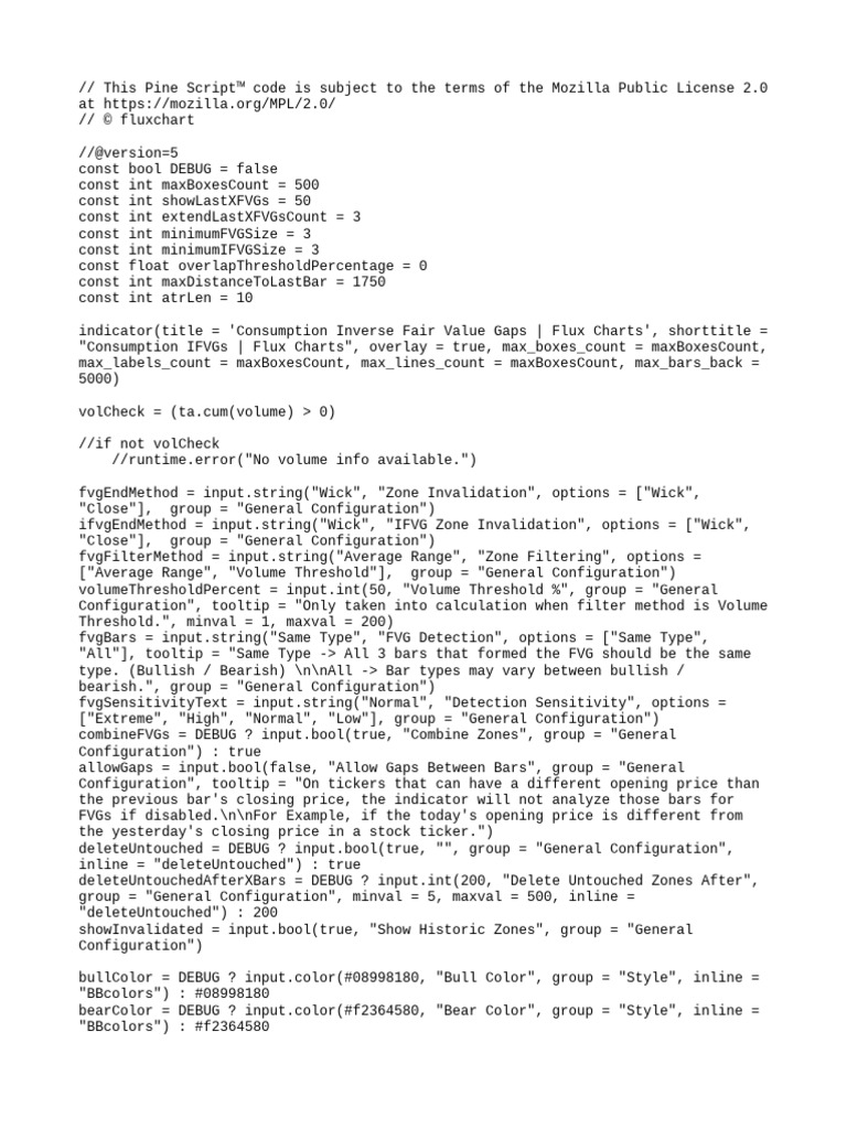 Consumption Inverse Fair Value Gaps Script | PDF | Market Trend ...
