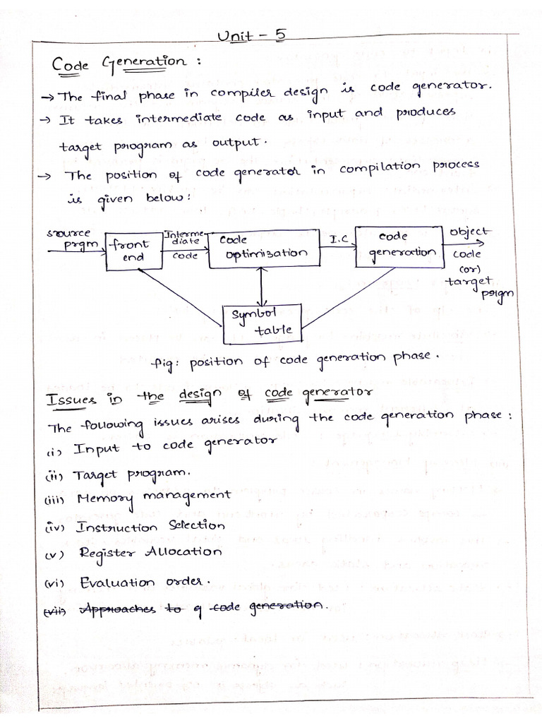 CD Unit 5 | PDF