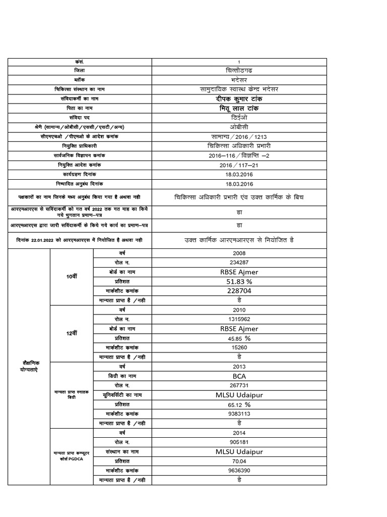 Deepak Tak Mndy Suchna CHC Bhadesar | PDF