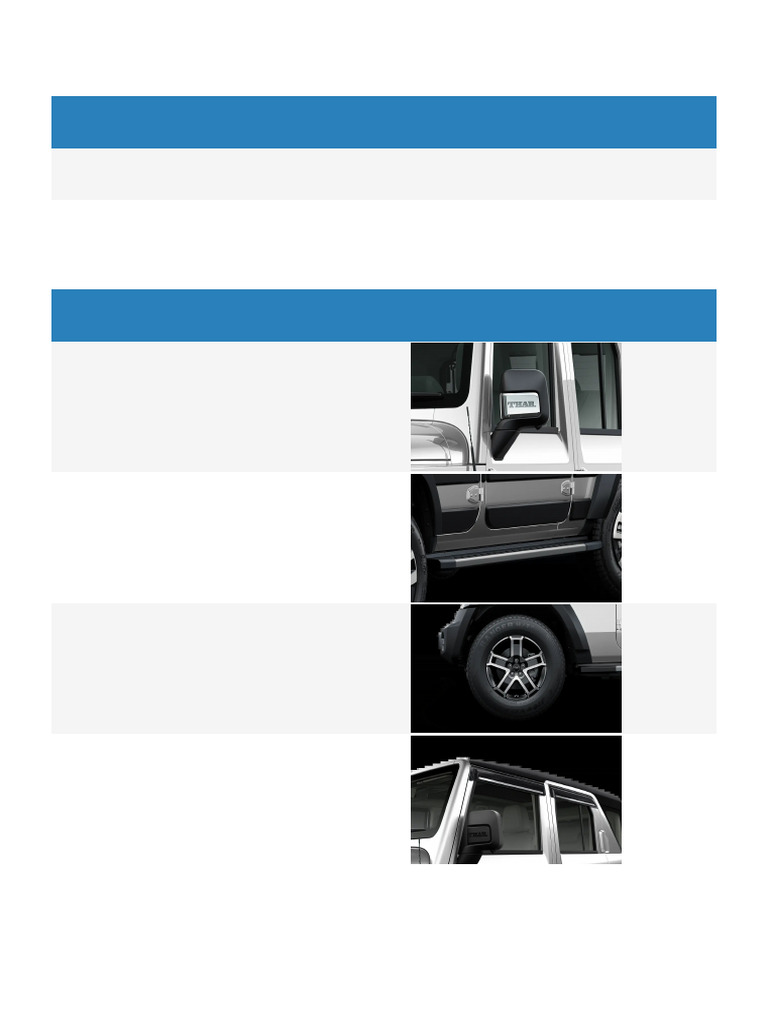 Thar Roxx Accessories Price List | PDF