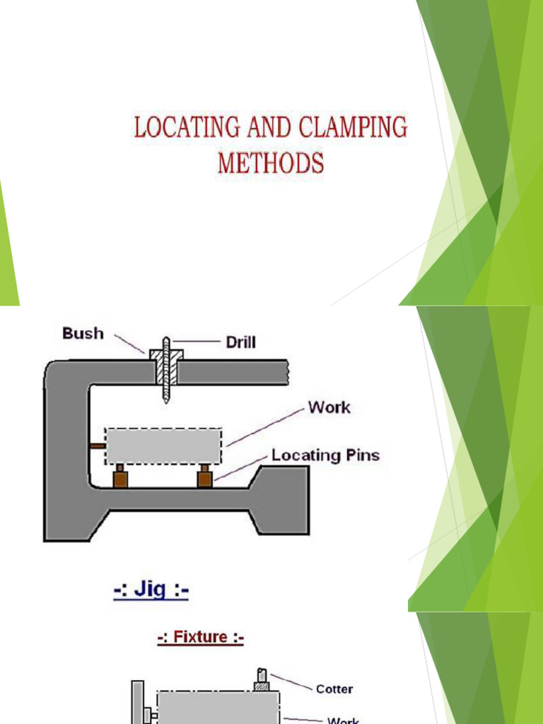 Locating Principleee | PDF