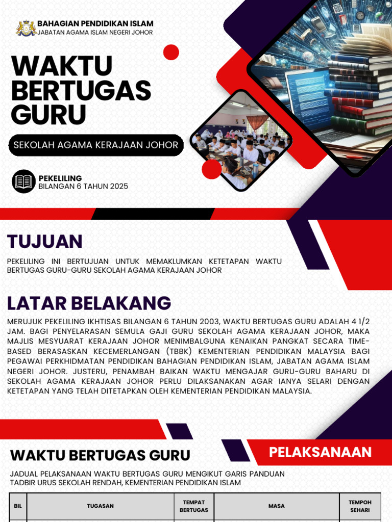Pekeliling Waktu Bertugas Guru 2025 | PDF