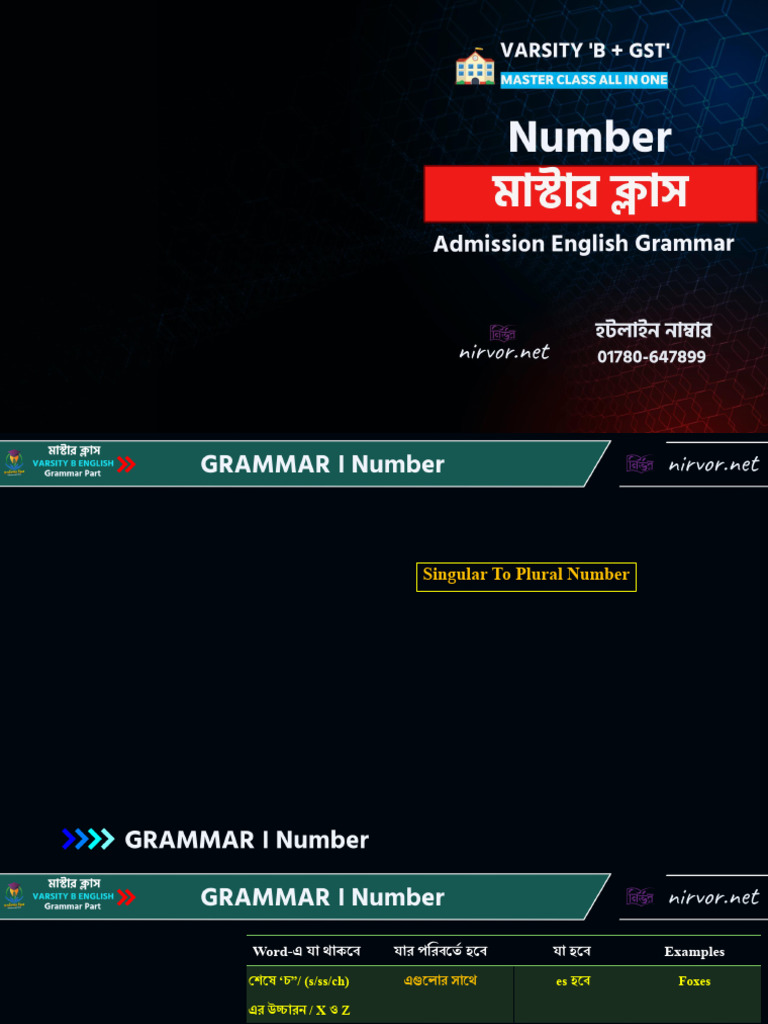 Number | PDF