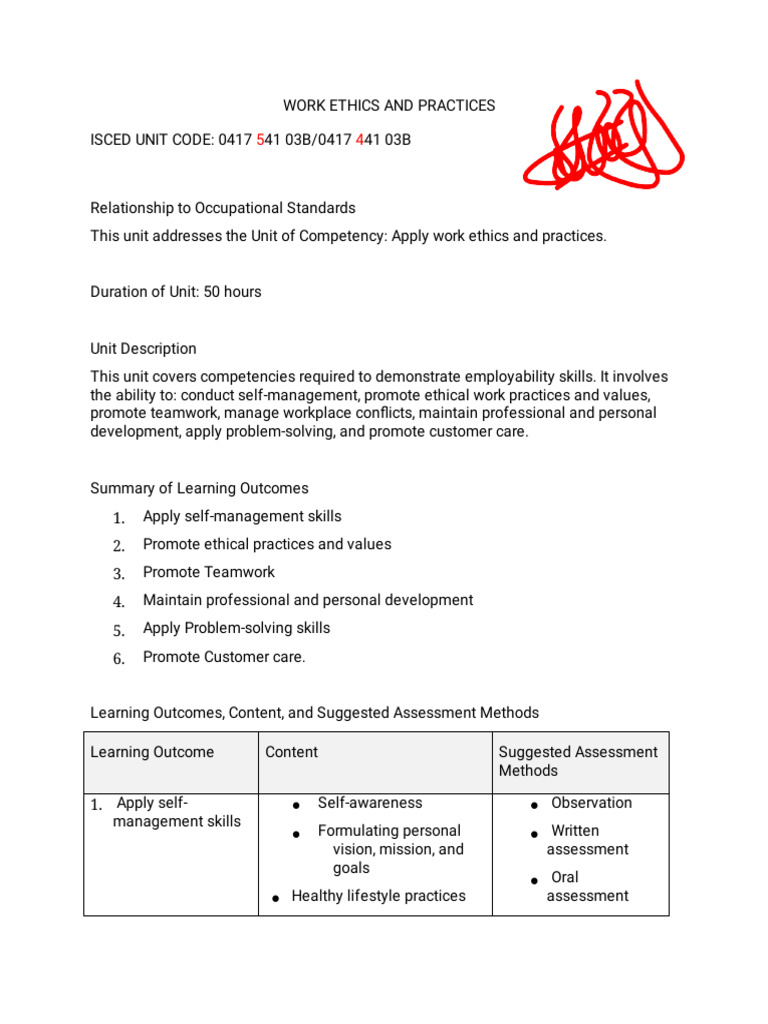 Work Ethics and Practices Overview | PDF | Goal | Self Awareness