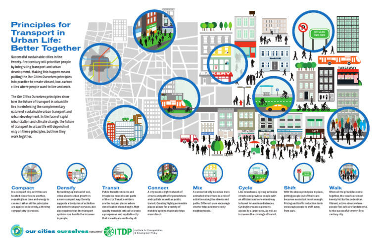 Urban Transport Principles for Sustainability | PDF | Public Transport ...
