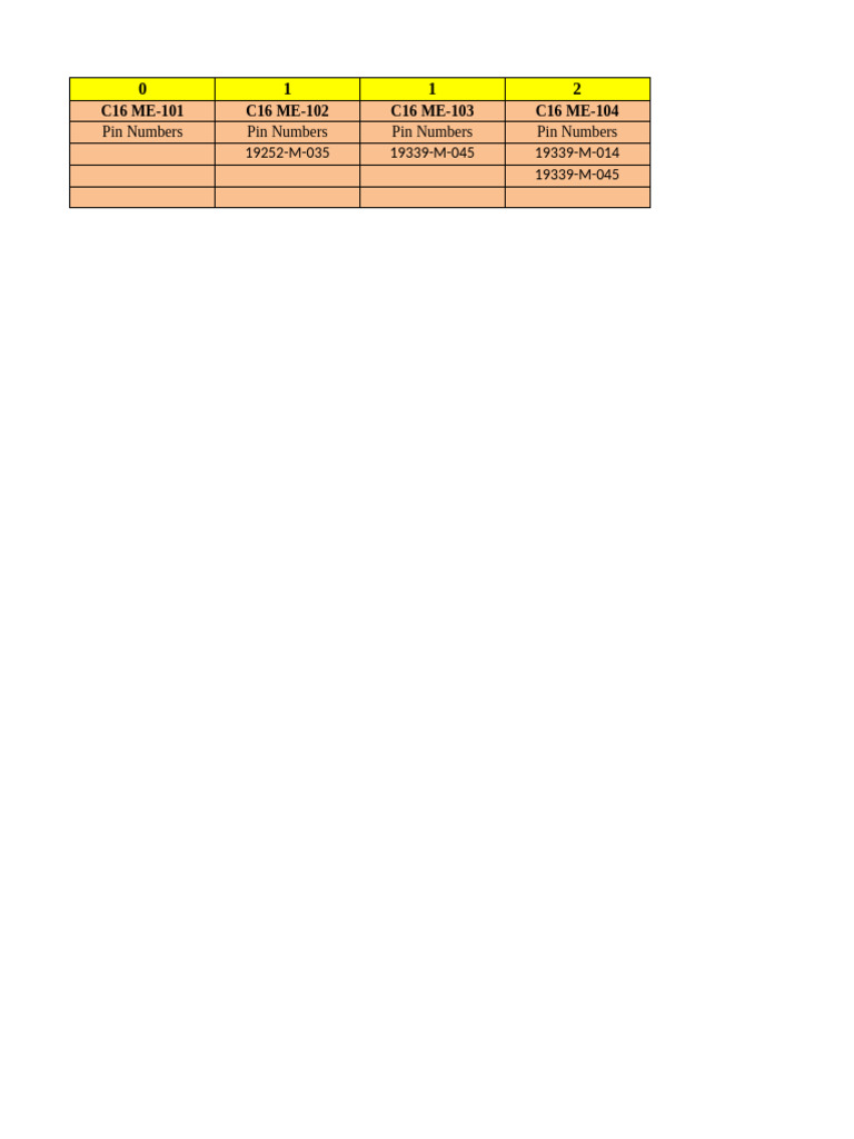 Course Pin Numbers Overview | PDF