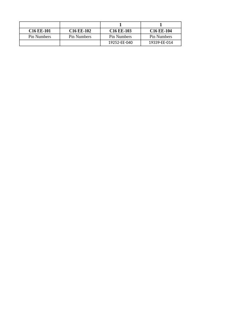 Eee Subjects and Student Count | PDF