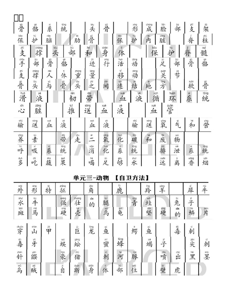 1 STD 5 SC Words | PDF