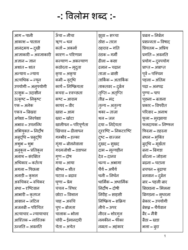 1000 Shabdo Ke Vilom Shabd | PDF