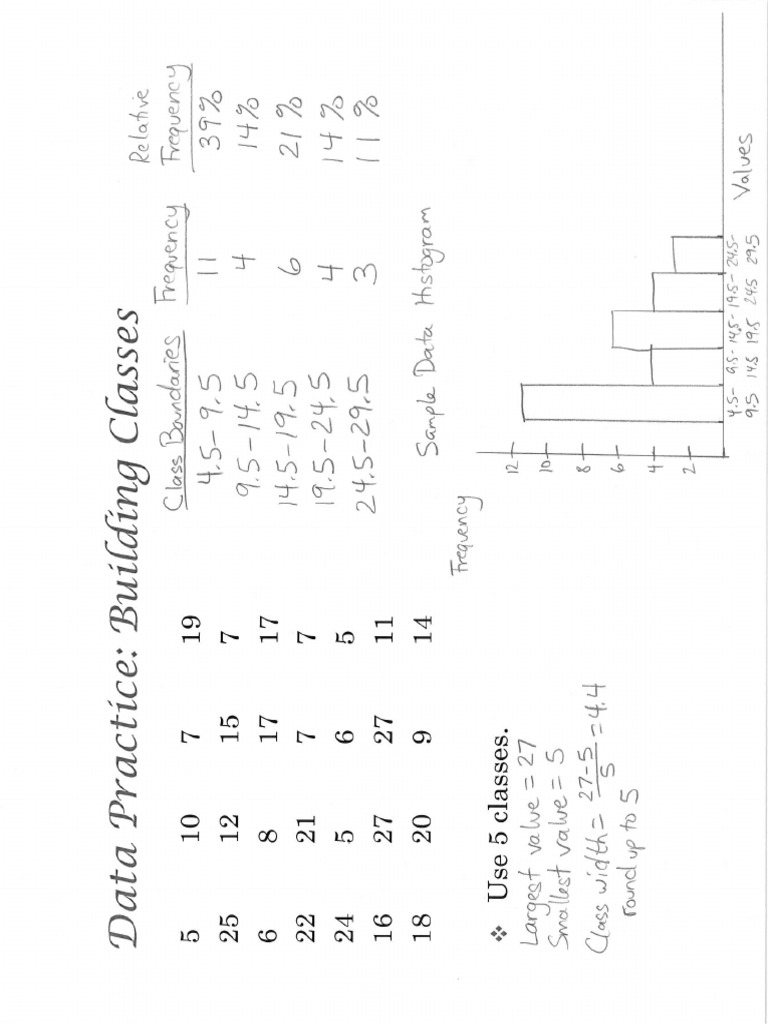 Frequency Table Example | PDF