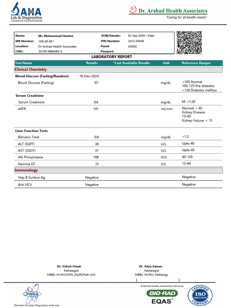 Comprehensive Lab Report for Mr. Hashim | PDF | Creatinine | Kidney