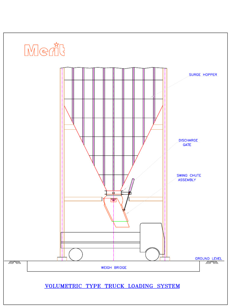V.truck Loading System | PDF
