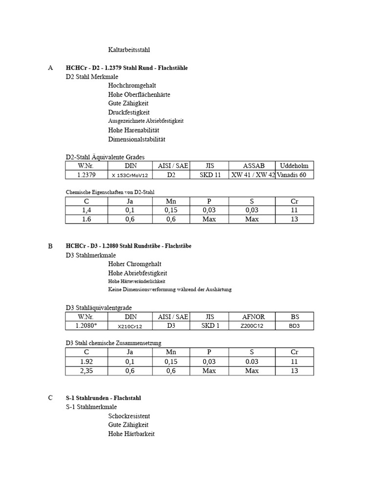A-2 Werkzeugstahl Flach Geschliffen – 1/2 X 1 1/2 Produktbild-Vorschau 2