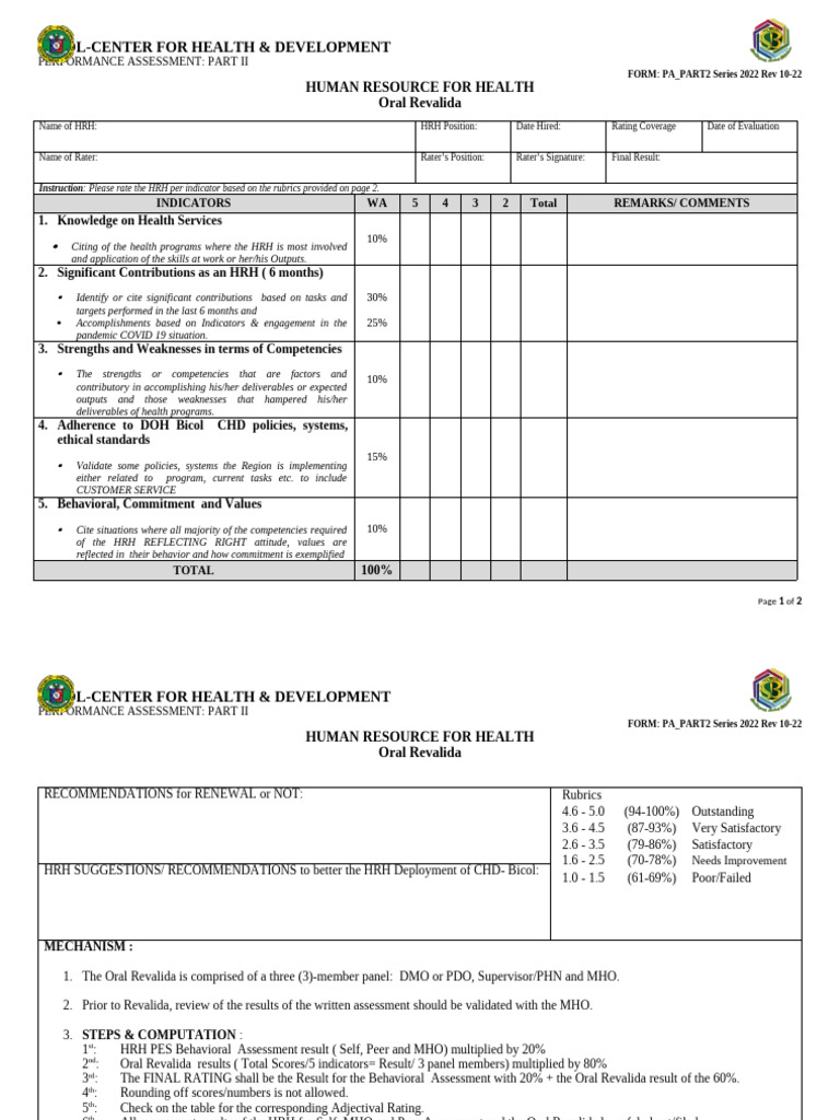Oral Revalida Performance Assessment | PDF | Psychology | Social Psychology