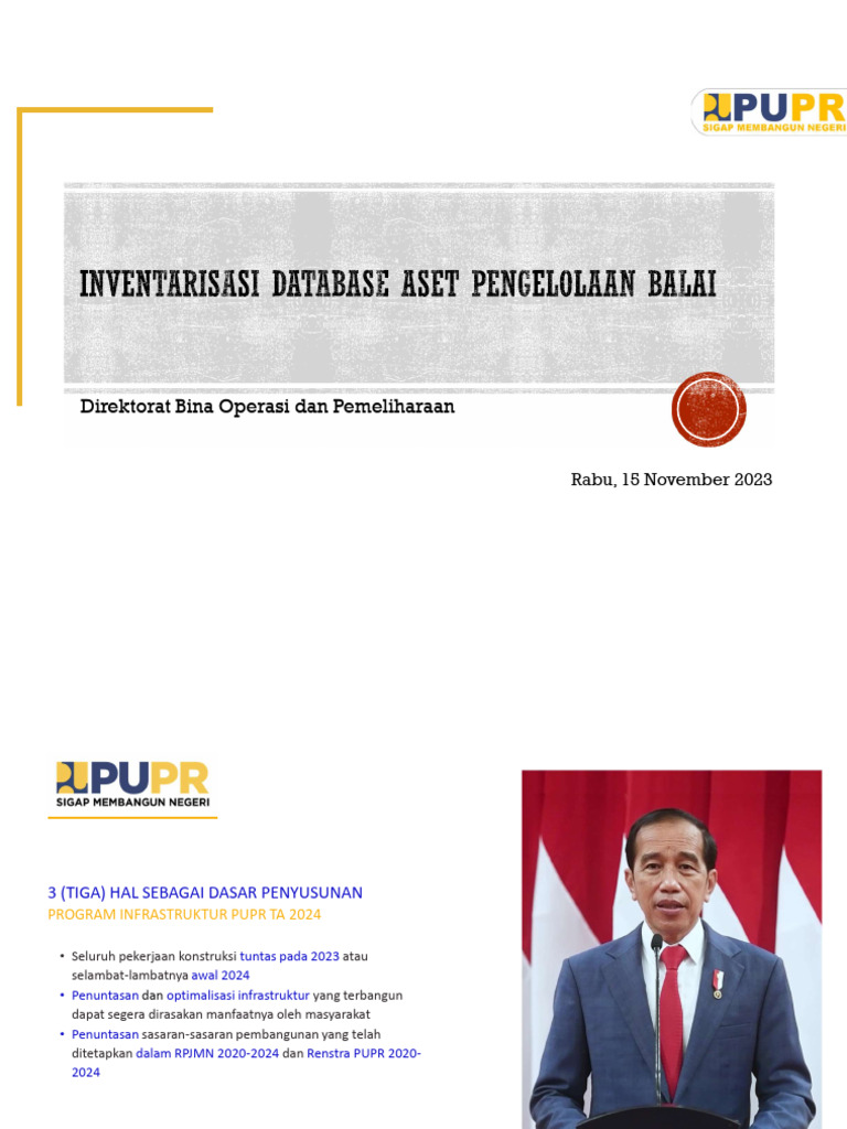 Program Infrastruktur PUPR 2024 | PDF