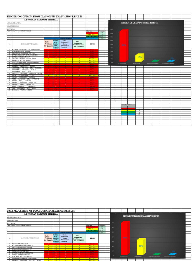 Excel Math Record | PDF | Mathematics | Inquiry