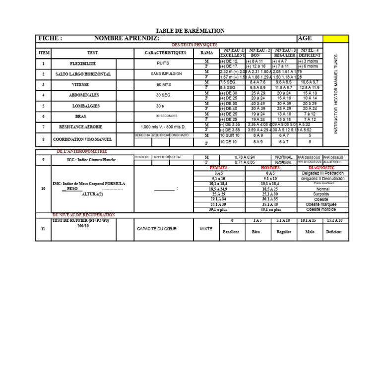 Barémisation des Tests Physiques | PDF | Attirance physique | Promotion ...